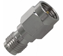 Obraz ADP-SMAM-RPSF.